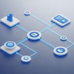 diagrama de flujo de red profesional en LinkedIn